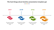 Horizontal timeline with colored footprints for 2017 to 2020, linked by lines, symbolizing progression and milestones.
