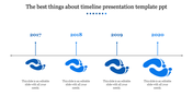 Horizontal timeline with milestones for 2017 to 2020, featuring blue footprints and captions below each marker.