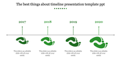 Timeline PPT template with years 2017 to 2020, featuring green footprints as milestones with placeholder text.