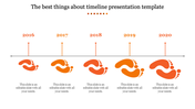Timeline PowerPoint template with orange footstep markers for the years 2016 to 2020 and captions.