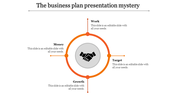 Business plan PPT slide with orange sections for work, money, target, and growth, featuring a central handshake icon.