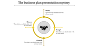 Business plan PPT slide with yellow sections for work, money, target, and growth, featuring a central handshake icon.