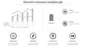 Gray themed executive summary slide with a chart showing revenue, EBITDA, and net income for FY13 to FY17, and many sections.