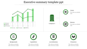 Executive summary slide with a green bar chart, company vision, mission icons, and four circular elements for details below.