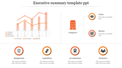 Executive summary slide with bar and line chart, vision-mission flowchart, and icons each placed with caption areas.