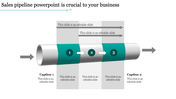 A sales pipeline PPT slide with a flowchart design, showing steps 1, 2, and 3 inside a tube, with arrows pointing forward.