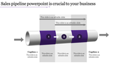 Sales pipeline infographic with a cylindrical flow divided into three purple and gray sections labeled 1, 2, and 3.