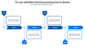 Horizontal timeline with blue arrows, numbered markers, and text boxes for the years 2017 to 2020 on a white background.