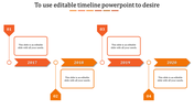 Orange themed timeline with numbered steps and text boxes, illustrating events from 2017 to 2020 on a white slide.