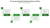 PowerPoint timeline template from 2016 to 2020, featuring year labels with green arrow markers with placeholder text.