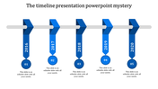Horizontal timeline with blue arrows from 2016 to 2020, each connected to numbered circles 01 to 05.