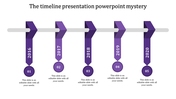 Timeline PowerPoint template with purple arrows representing the years 2016 to 2020, each with placeholders for content.