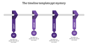 Horizontal timeline with purple arrows from 2017 to 2020, each connected to numbered circles 01 to 04.