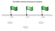 Green flag timeline showing milestones and caption areas for 2017, 2018, and 2019 on a grey arrowed line.