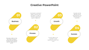 Creative PPT slide showing four yellow phases of a process from Business to Success with explanations beneath each.