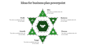 Business plan PPT slide with interconnected green triangle elements from ideas to profit with icons and placeholder text.