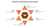 Infographic with a central handshake icon inside a hexagon, surrounded by six orange triangles with business symbols.