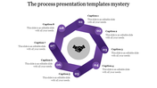 Multi-tiered pyramid of gold spheres linked to hierarchical captions for Chairman, Vice-President, Board, and CEO.