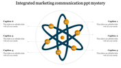Integrated marketing communication PowerPoint template with an atom like diagram, featuring six numbered steps and captions.