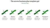 Green arrows business plan PPT slide highlighting stages from ideas to management with icons and placeholder text.