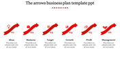 Red arrows business plan PPT slide highlighting stages such as ideas, business, target, growth, profit, and management.
