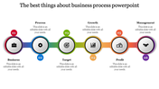 Business process PPT slide with colorful icons representing business, process, target, growth, profit, and management.