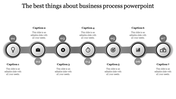 Sequential purple circles showing six business stages business, process, target, growth, profit, and management.