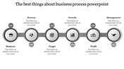 Horizontal sequence of six gray circular icons, each labeled with a caption and representing business process step.