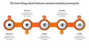 Business process PPT slide showing five stages like business, process, target, growth, and profit with orange icons.