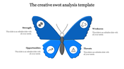 Blue themed butterfly diagram representing a SWOT analysis, with icons and labels highlighting different aspects.