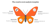 SWOT Analysis PPT slide with orange butterfly design representing Strength, Weakness, Opportunities, and Threats with icons.