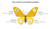 SWOT Analysis PPT slide with yellow butterfly design representing Strength, Weakness, Opportunities, and Threats with icons.