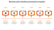 Timeline template for business plan with stages from Business to Success from 2015 to 2020 with orange sections and icons.