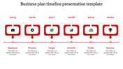 Business plan timeline with blue boxes, downward arrows, and icons for business, process, target, and growth.