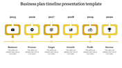 Timeline template for business plan with stages from Business to Success from 2015 to 2020 with yellow sections and icons.