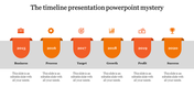 Timeline design with six orange tab like elements above gray background sections, each showing a year and icon.