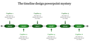 A sleek slide showcasing a timeline design, illustrating key years from 2015 to 2020 with captions for each milestone.
