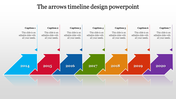 Timeline design PowerPoint slide with colorful arrows for each year from 2014 to 2020, with captions for each year.