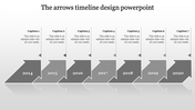 Timeline with gray arrows for the years 2014 to 2020, each with a corresponding caption box above.