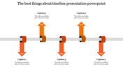 Structured process diagram with five numbered orange arrows alternating directions around a central gray line.