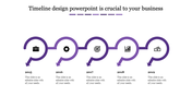 Purple themed timeline with arrows and icons indicating business steps over five years, from 2015 to 2019.