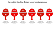 Structured timeline with six red circular markers, downward arrows, and milestone years from 2015 to 2020.