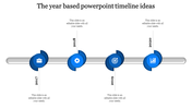 Orange themed timeline showing key years 2017 to 2020 with circular markers and icons for progress milestones.