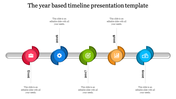 Colorful timeline with circular markers in red, blue, green, orange, and teal, connected by a silver bar from 2015 to 2019.