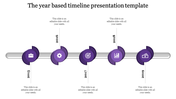 Infographic timeline featuring five purple circular icons on a silver bar, marking key years from 2015 to 2019.