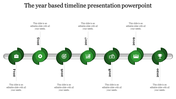 Red themed timeline with circular icons and vertical year labels from 2014 to 2020 along a silver bar.