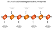Timeline presentation template with icons representing key events from 2014 to 2020 in an orange color scheme.