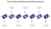 Timeline infographic in purple with seven circular icons for milestones, structured along a central silver timeline.