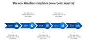 Cool Timeline Templates PowerPoint And Google Slides