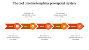 Horizontal timeline with yellow arrows and circular icons for business growth stages from 2016 to 2020.